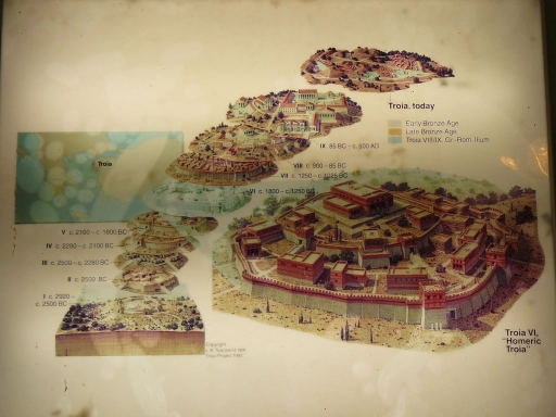 troy-tour-from-canakkale